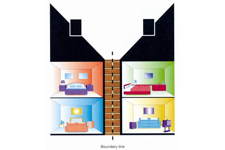 What is a Party Wall?